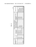 COMMUNICATION PROCESSING APPARATUS, COMMUNICATION PROCESSING METHOD, CONTROL METHOD AND COMMUNICATION DEVICE OF COMMUNICATION PROCESSING APPARATUS diagram and image