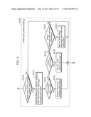 COMMUNICATION PROCESSING APPARATUS, COMMUNICATION PROCESSING METHOD, CONTROL METHOD AND COMMUNICATION DEVICE OF COMMUNICATION PROCESSING APPARATUS diagram and image