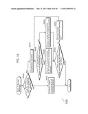 COMMUNICATION PROCESSING APPARATUS, COMMUNICATION PROCESSING METHOD, CONTROL METHOD AND COMMUNICATION DEVICE OF COMMUNICATION PROCESSING APPARATUS diagram and image