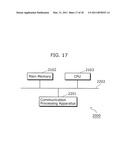 COMMUNICATION PROCESSING APPARATUS, COMMUNICATION PROCESSING METHOD, CONTROL METHOD AND COMMUNICATION DEVICE OF COMMUNICATION PROCESSING APPARATUS diagram and image