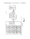 Radio-Control Board For Software-Defined Radio Platform diagram and image