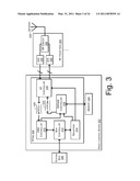 Radio-Control Board For Software-Defined Radio Platform diagram and image