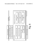 Radio-Control Board For Software-Defined Radio Platform diagram and image