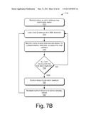 Radio-Control Board For Software-Defined Radio Platform diagram and image