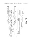 Radio-Control Board For Software-Defined Radio Platform diagram and image