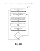 Radio-Control Board For Software-Defined Radio Platform diagram and image