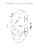 Radio-Control Board For Software-Defined Radio Platform diagram and image