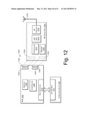 Radio-Control Board For Software-Defined Radio Platform diagram and image