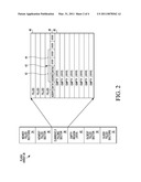 OPERATING AN EMULATED ELECTRICALLY ERASABLE (EEE) MEMORY diagram and image