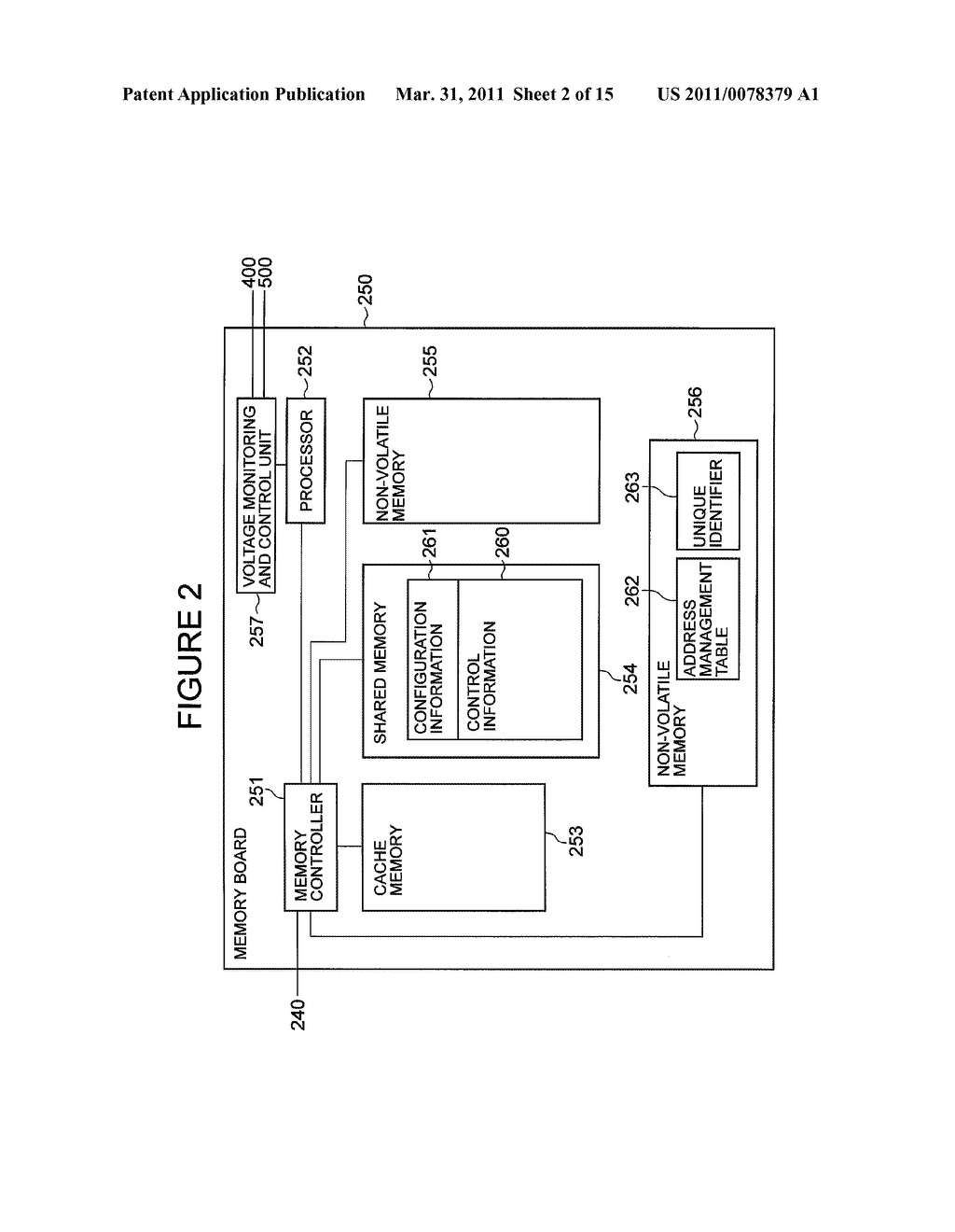 STORAGE CONTROL UNIT AND DATA MANAGEMENT METHOD - diagram, schematic, and image 03