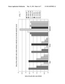 Adaptive Linesize in a Cache diagram and image