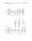 Adaptive Linesize in a Cache diagram and image