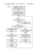 System and Method for Performing Visible and Semi-Visible Read Operations In a Software Transactional Memory diagram and image