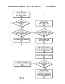 System and Method for Performing Visible and Semi-Visible Read Operations In a Software Transactional Memory diagram and image