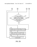 MEMORY DEVICE AND DATA ACCESS METHOD diagram and image