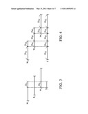 MEMORY DEVICE AND DATA ACCESS METHOD diagram and image