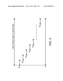 MEMORY DEVICE AND DATA ACCESS METHOD diagram and image