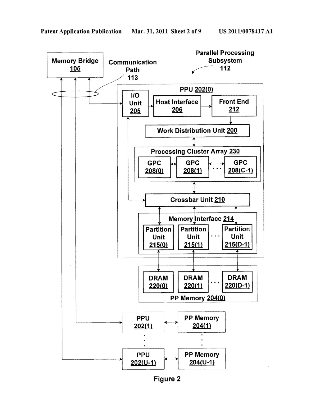 COOPERATIVE THREAD ARRAY REDUCTION AND SCAN OPERATIONS - diagram, schematic, and image 03