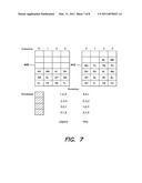 IMPLEMENTATION OF VARIABLE LENGTH INSTRUCTION ENCODING USING ALIAS ADDRESSING diagram and image