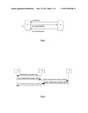 ENTITY BIDIRECTIONAL-IDENTIFICATION METHOD FOR SUPPORTING FAST HANDOFF diagram and image