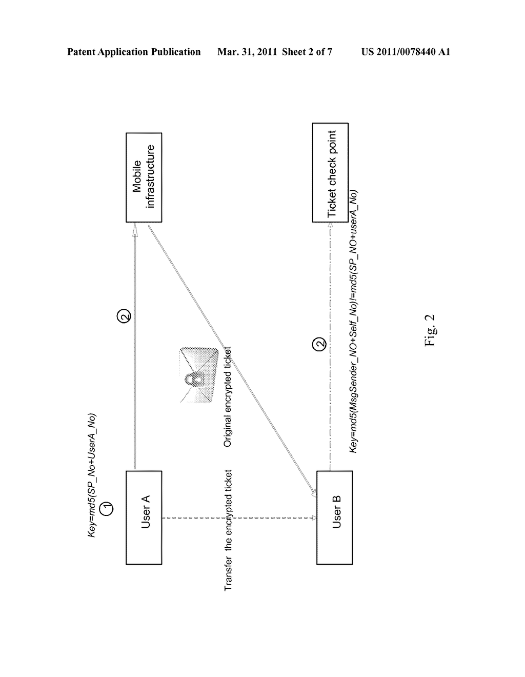 METHOD AND APPARATUS TO IMPLEMENT VALID MOBILE TICKET TRANSFER - diagram, schematic, and image 03