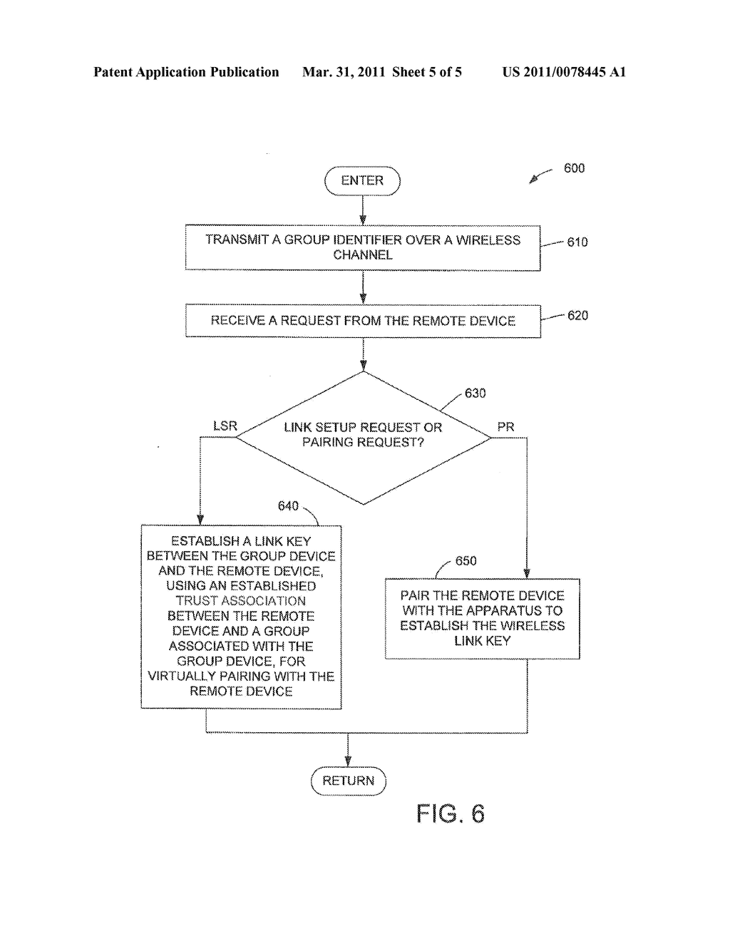 Method For Establishing A Wireless Link Key Between A Remote Device And A Group Device - diagram, schematic, and image 06