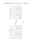 SYSTEM AND METHOD FOR DEPLOYING A MASTER KEY BETWEEN TWO COMMUNICATION DEVICES diagram and image