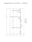 ENCRYPTED COMMUNICATION DEVICE WITH RESTRICTED RATE OF ENCRYPTION KEY RETRIEVALS FROM MEMORY diagram and image