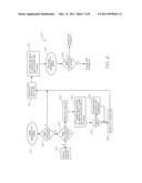 ENCRYPTED COMMUNICATION DEVICE WITH RESTRICTED RATE OF ENCRYPTION KEY RETRIEVALS FROM MEMORY diagram and image