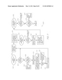 ENCRYPTED COMMUNICATION DEVICE WITH RESTRICTED RATE OF ENCRYPTION KEY RETRIEVALS FROM MEMORY diagram and image