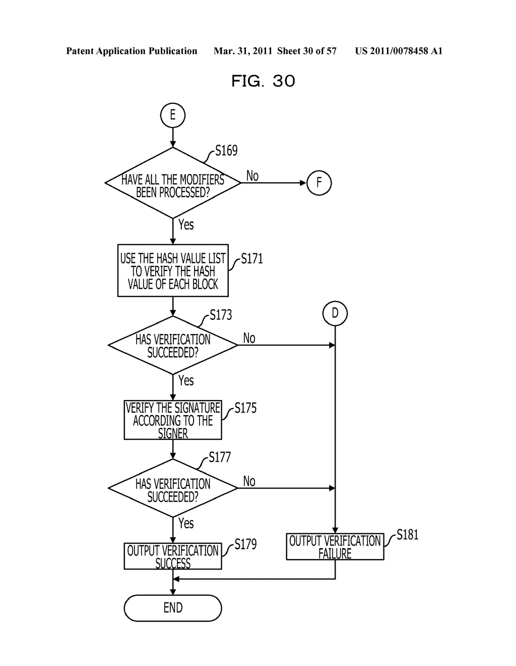 CONTENTS PROCESSING DEVICE AND CONTENTS PARTIAL INTEGRITY ASSURANCE METHOD - diagram, schematic, and image 31