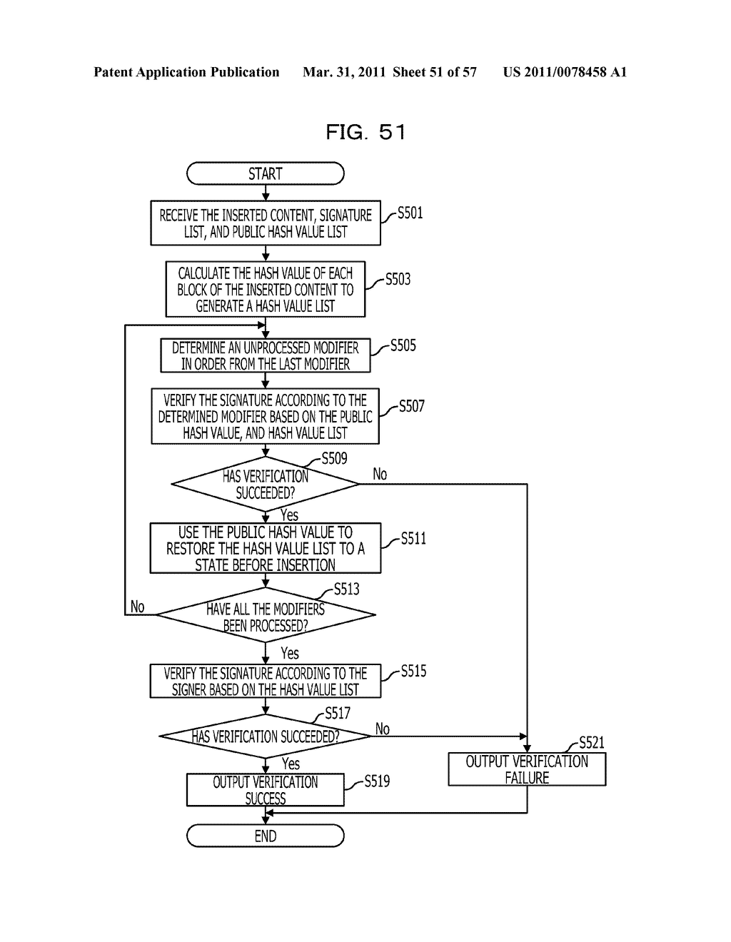 CONTENTS PROCESSING DEVICE AND CONTENTS PARTIAL INTEGRITY ASSURANCE METHOD - diagram, schematic, and image 52