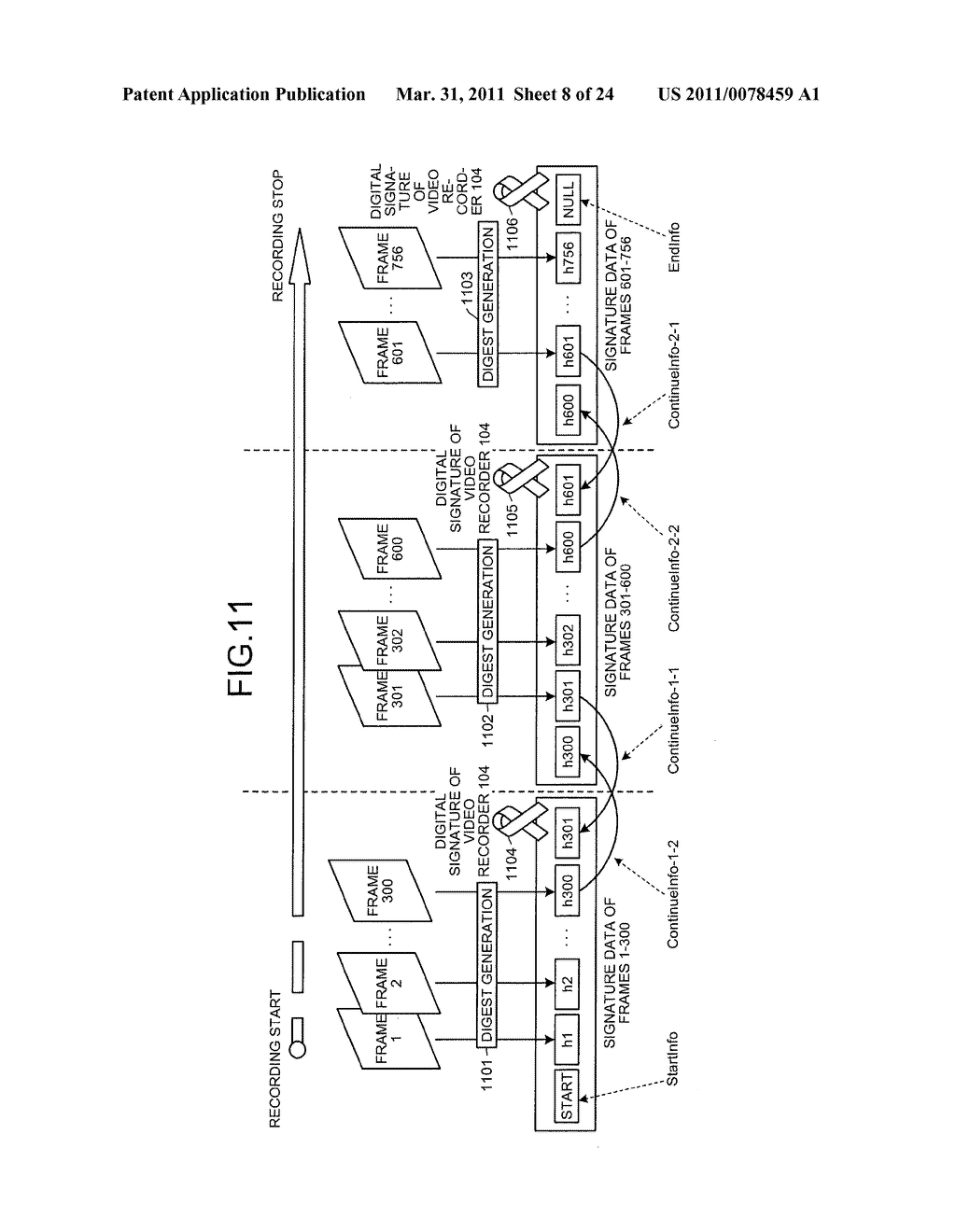 SIGNATURE GENERATING DEVICE AND METHOD, SIGNATURE VERIFYING DEVICE AND METHOD, AND COMPUTER PRODUCT - diagram, schematic, and image 09