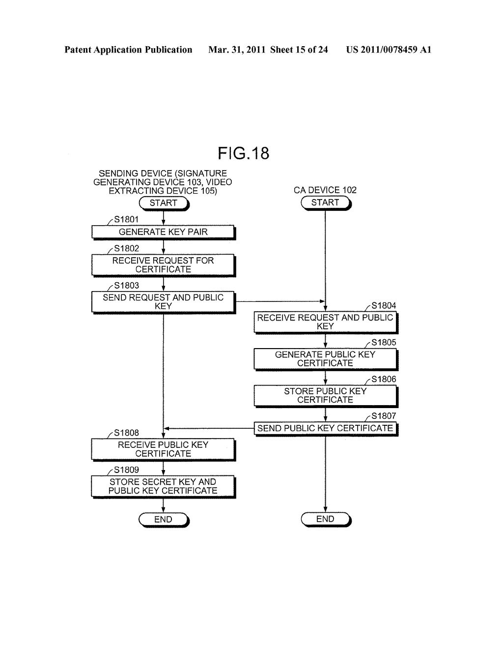 SIGNATURE GENERATING DEVICE AND METHOD, SIGNATURE VERIFYING DEVICE AND METHOD, AND COMPUTER PRODUCT - diagram, schematic, and image 16