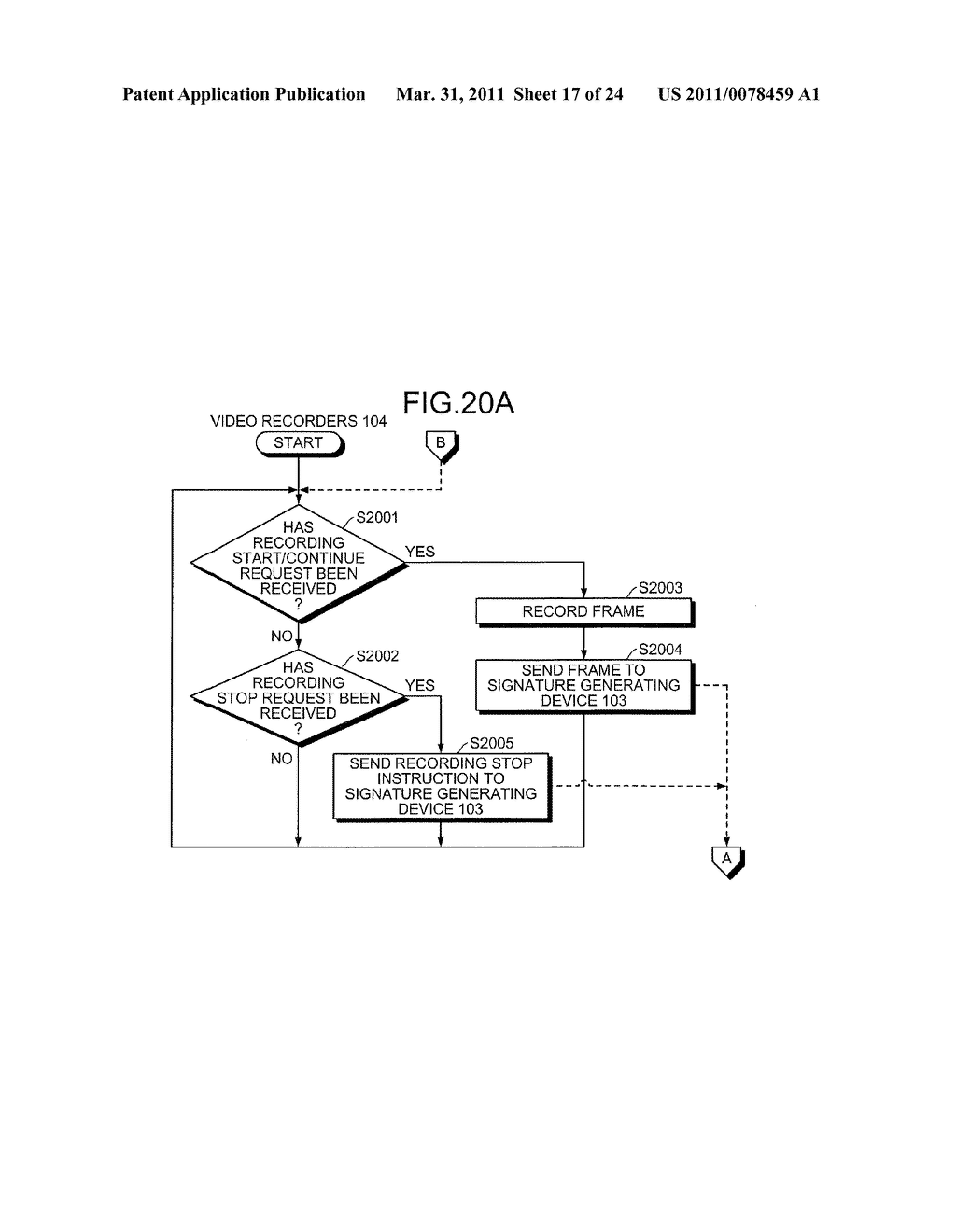 SIGNATURE GENERATING DEVICE AND METHOD, SIGNATURE VERIFYING DEVICE AND METHOD, AND COMPUTER PRODUCT - diagram, schematic, and image 18