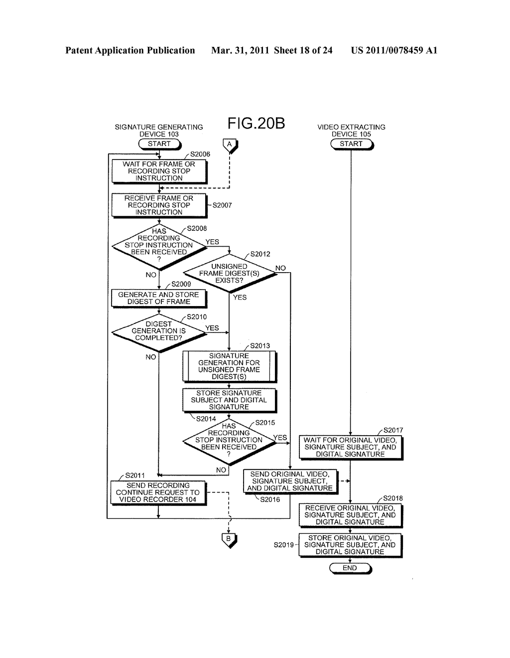 SIGNATURE GENERATING DEVICE AND METHOD, SIGNATURE VERIFYING DEVICE AND METHOD, AND COMPUTER PRODUCT - diagram, schematic, and image 19