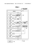 INFORMATION PROCESSING APPARATUS, METHOD FOR CONTROLLING THE SAME, AND STORAGE MEDIUM diagram and image