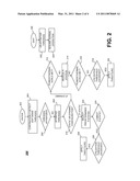 METHOD AND APPARATUS FOR LOW POWER OPERATION OF MULTI-CORE PROCESSORS diagram and image