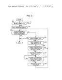 ACCESS CONTROL APPARATUS OF DATA STORAGE DEVICE diagram and image