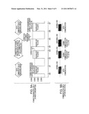 ACCESS CONTROL APPARATUS OF DATA STORAGE DEVICE diagram and image