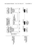 ACCESS CONTROL APPARATUS OF DATA STORAGE DEVICE diagram and image