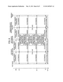 ACCESS CONTROL APPARATUS OF DATA STORAGE DEVICE diagram and image