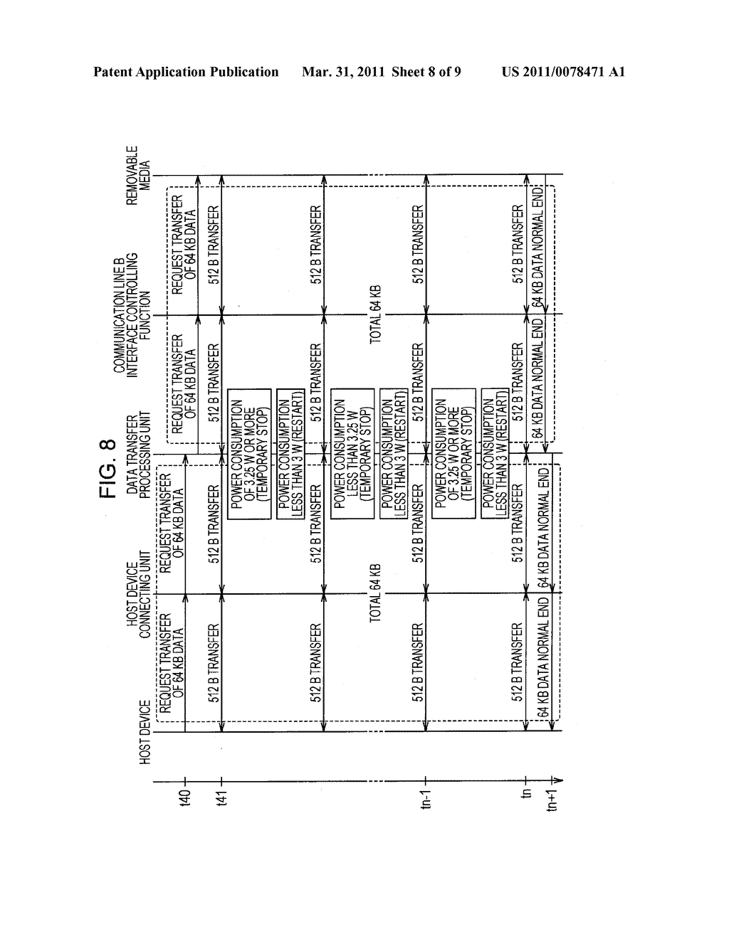 ACCESS CONTROL APPARATUS OF DATA STORAGE DEVICE - diagram, schematic, and image 09