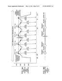 ACCESS CONTROL APPARATUS OF DATA STORAGE DEVICE diagram and image