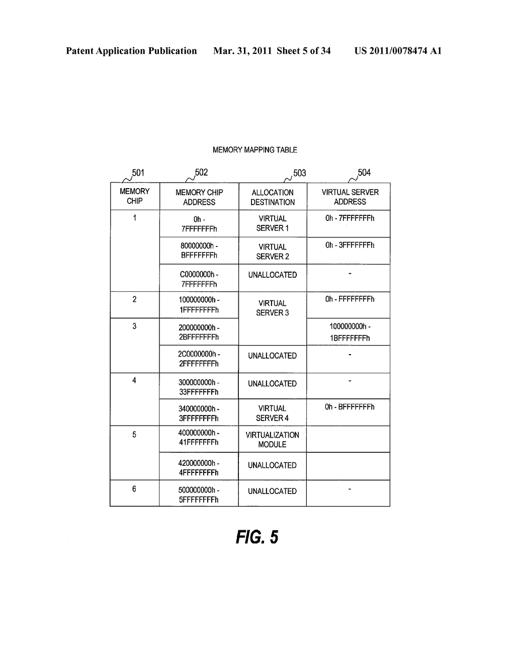 METHOD OF CONTROLLING POWER CONSUMPTION OF A MEMORY ACCORDING TO MAPPING - diagram, schematic, and image 06