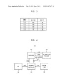 POWER MANAGEMENT METHOD FOR ELECTRONIC DEVICE diagram and image