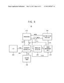 POWER MANAGEMENT METHOD FOR ELECTRONIC DEVICE diagram and image