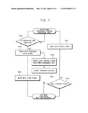 POWER MANAGEMENT METHOD FOR ELECTRONIC DEVICE diagram and image