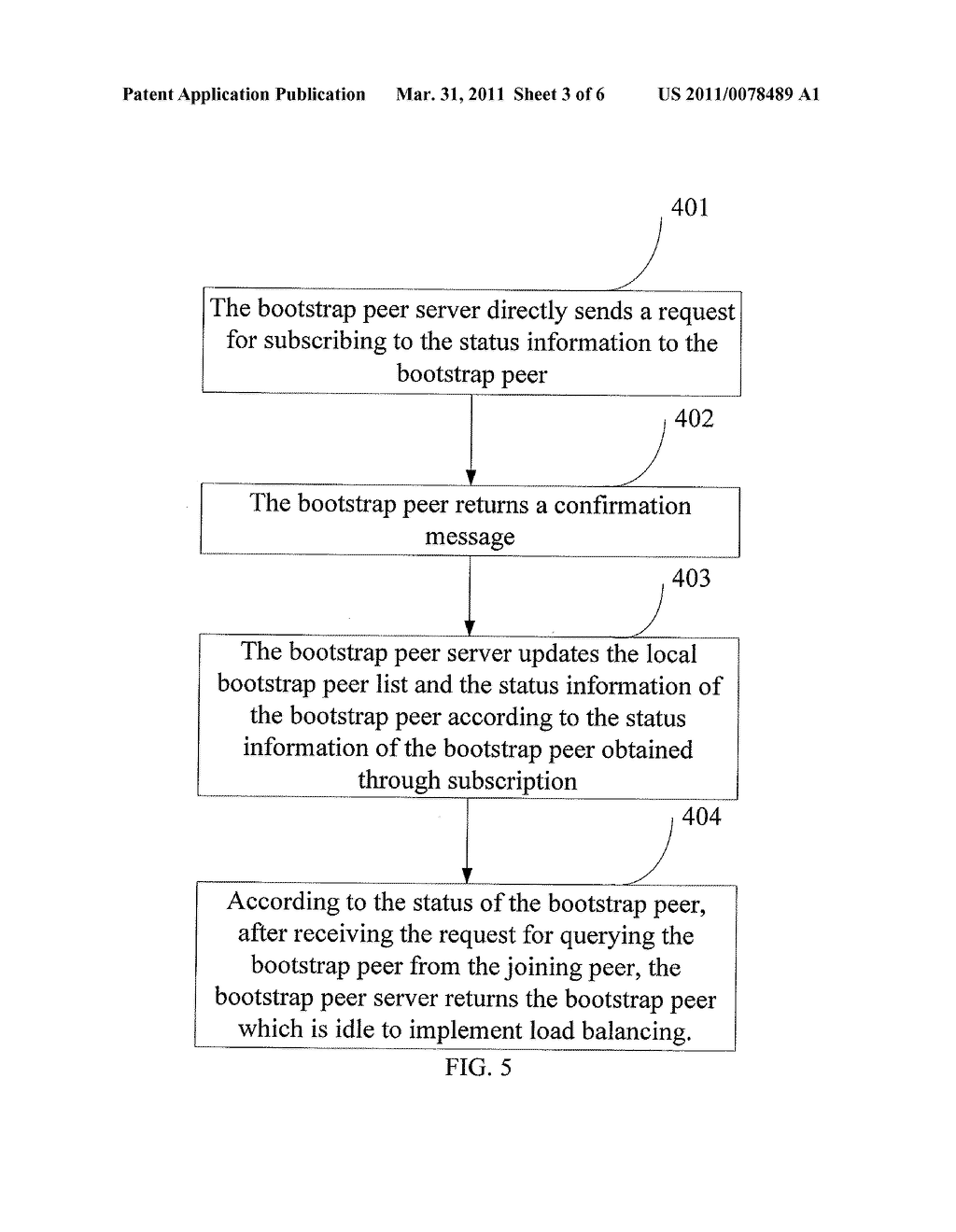 METHOD, APPARATUS, AND SYSTEM FOR MAINTAINING STATUS OF BOOTSTRAP PEER - diagram, schematic, and image 04