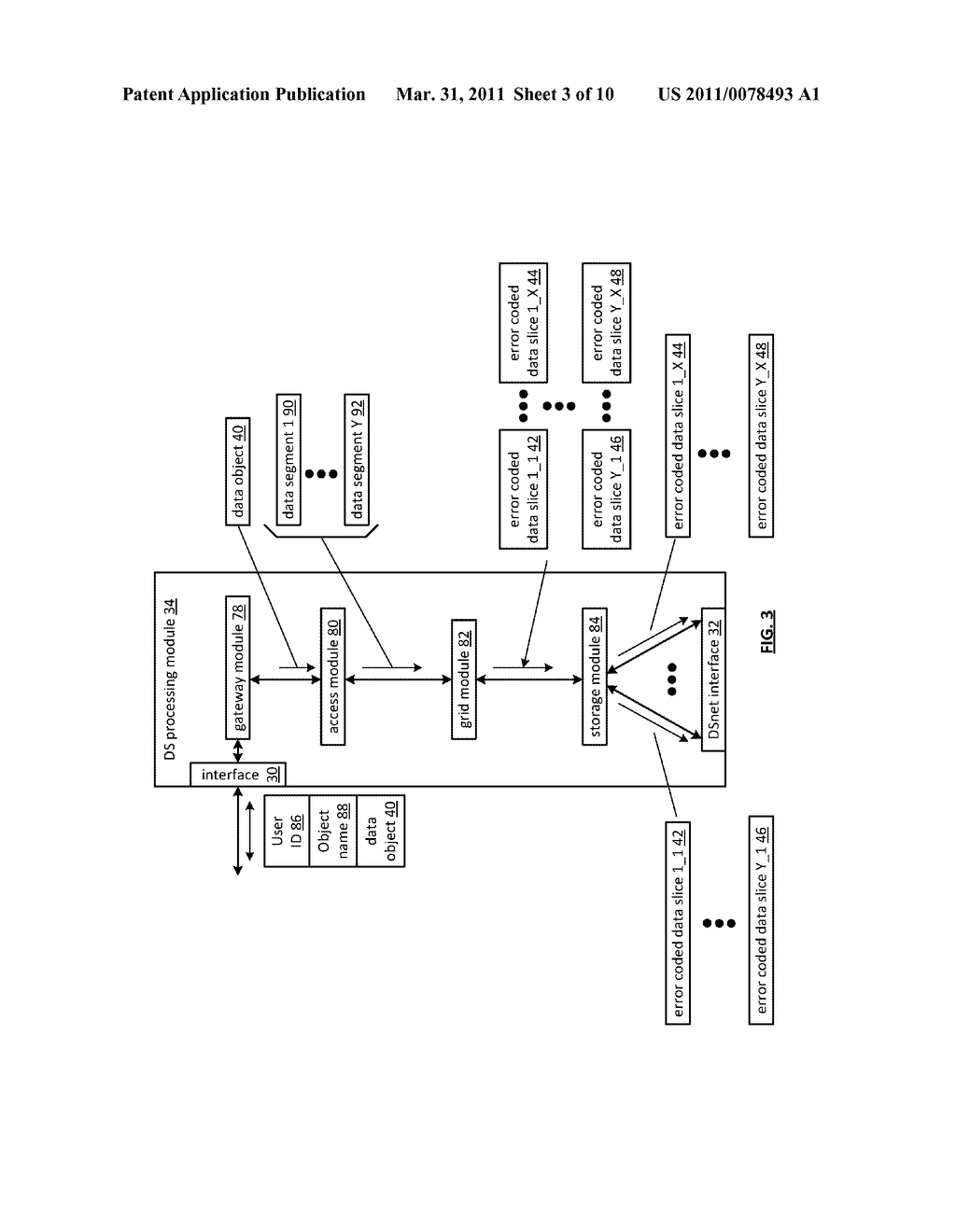 METHOD AND APPARATUS FOR DISPERSED STORAGE DATA TRANSFER - diagram, schematic, and image 04